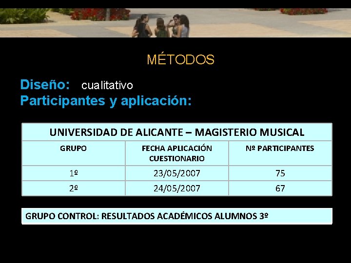 MÉTODOS Diseño: cualitativo Participantes y aplicación: UNIVERSIDAD DE ALICANTE – MAGISTERIO MUSICAL GRUPO FECHA