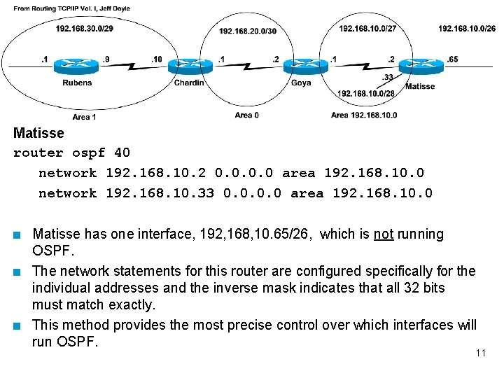 Matisse router ospf 40 network 192. 168. 10. 2 0. 0 area 192. 168. Matisse router ospf 40 network 192. 168. 10. 2 0. 0 area 192. 168.