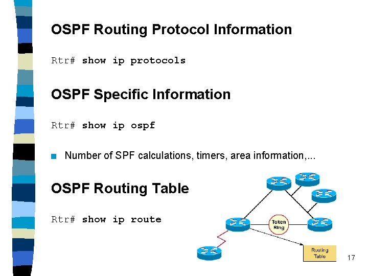 OSPF Routing Protocol Information Rtr# show ip protocols OSPF Specific Information Rtr# show ip OSPF Routing Protocol Information Rtr# show ip protocols OSPF Specific Information Rtr# show ip