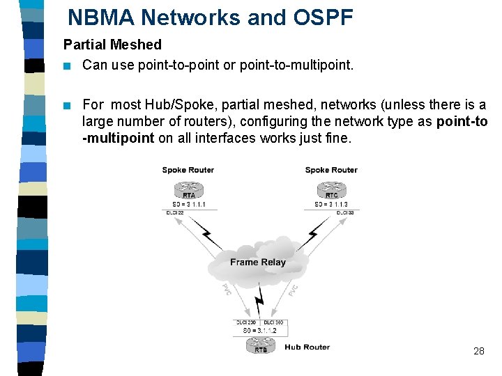 NBMA Networks and OSPF Partial Meshed n Can use point-to-point or point-to-multipoint. n For NBMA Networks and OSPF Partial Meshed n Can use point-to-point or point-to-multipoint. n For