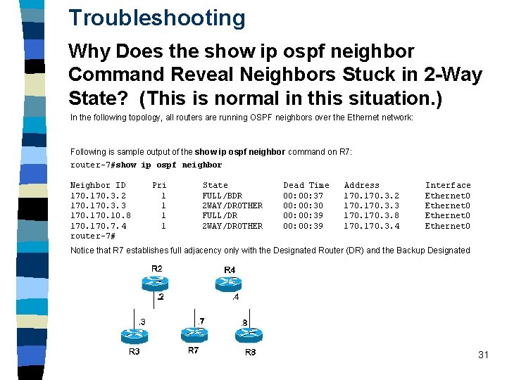 Troubleshooting Why Does the show ip ospf neighbor Command Reveal Neighbors Stuck in 2 Troubleshooting Why Does the show ip ospf neighbor Command Reveal Neighbors Stuck in 2