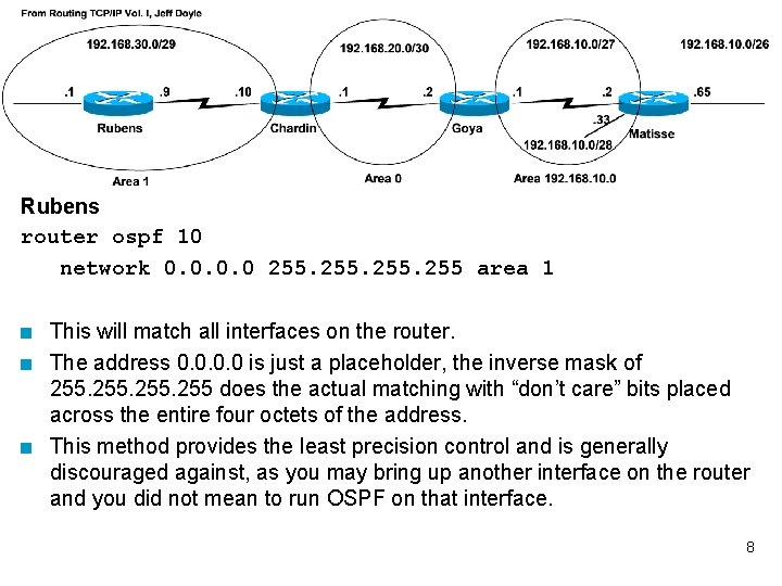 Rubens router ospf 10 network 0. 0 255 area 1 n n n This Rubens router ospf 10 network 0. 0 255 area 1 n n n This