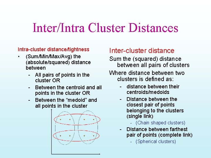 Inter/Intra Cluster Distances Intra-cluster distance/tightness • (Sum/Min/Max/Avg) the (absolute/squared) distance between - All pairs