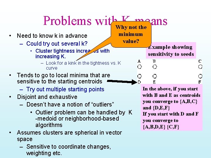 Problems with. Why. K-means not the • Need to know k in advance –