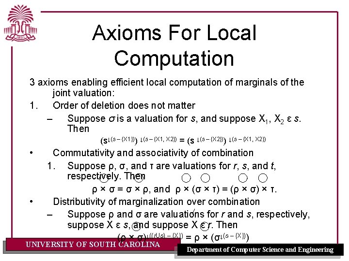 Axioms For Local Computation 3 axioms enabling efficient local computation of marginals of the Axioms For Local Computation 3 axioms enabling efficient local computation of marginals of the