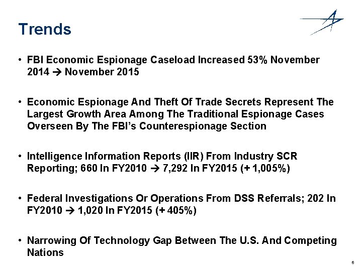 Trends • FBI Economic Espionage Caseload Increased 53% November 2014 November 2015 • Economic