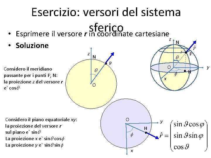 Esercizio: versori del sistema sferico Esprimere il versore r in coordinate cartesiane • •
