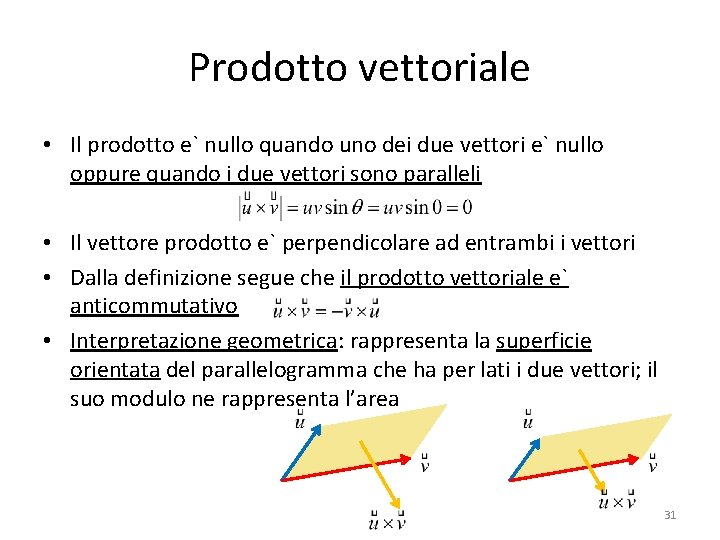 Prodotto vettoriale • Il prodotto e` nullo quando uno dei due vettori e` nullo