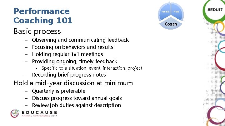 Performance Coaching 101 Basic process – – Assess Plan Coach Observing and communicating feedback