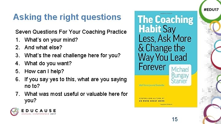 Asking the right questions Seven Questions For Your Coaching Practice 1. What’s on your