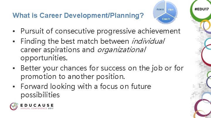 Assess What is Career Development/Planning? Plan Coach • Pursuit of consecutive progressive achievement •