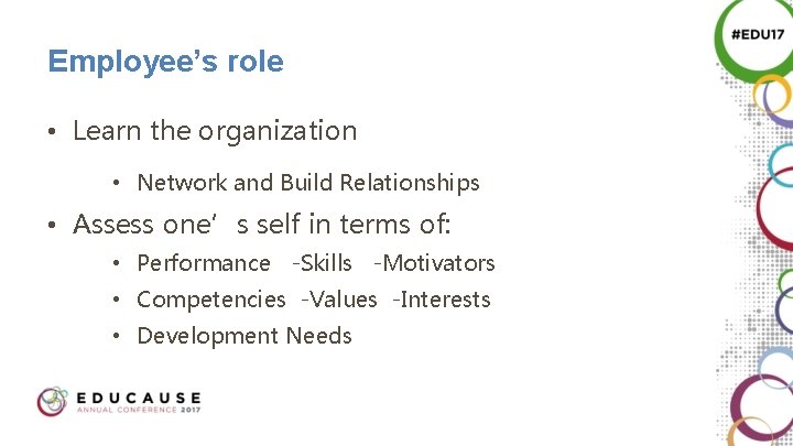 Employee’s role • Learn the organization • Network and Build Relationships • Assess one’s