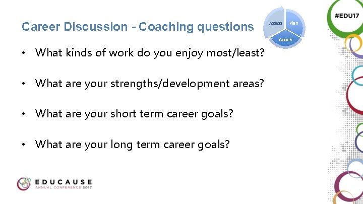 Career Discussion - Coaching questions Assess Plan Coach • What kinds of work do