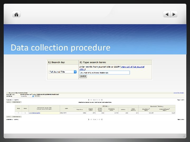 Data collection procedure Data collection procedure