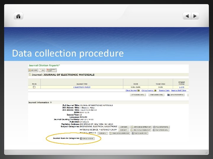 Data collection procedure Data collection procedure