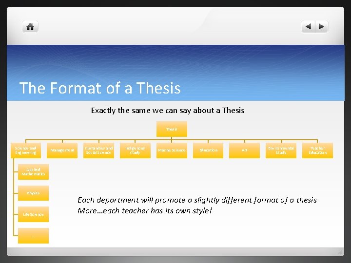 The Format of a Thesis Exactly the same we can say about a Thesis The Format of a Thesis Exactly the same we can say about a Thesis