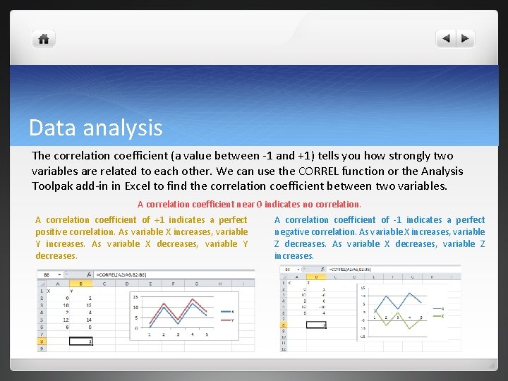 Data analysis The correlation coefficient (a value between -1 and +1) tells you how Data analysis The correlation coefficient (a value between -1 and +1) tells you how