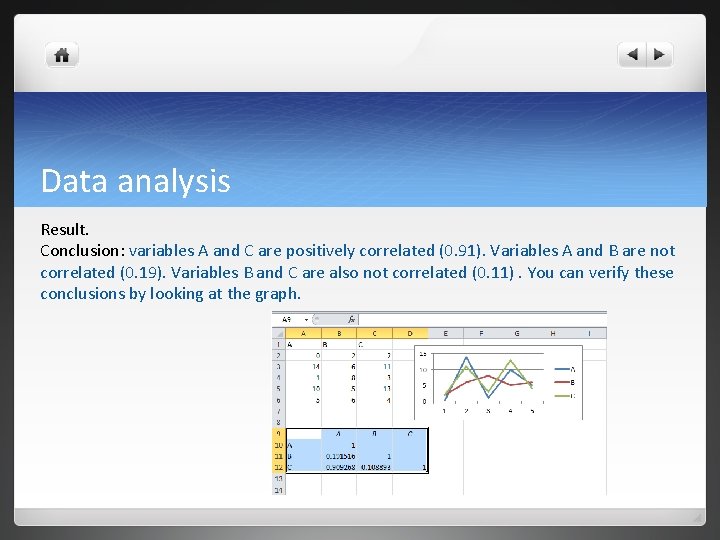 Data analysis Result. Conclusion: variables A and C are positively correlated (0. 91). Variables Data analysis Result. Conclusion: variables A and C are positively correlated (0. 91). Variables