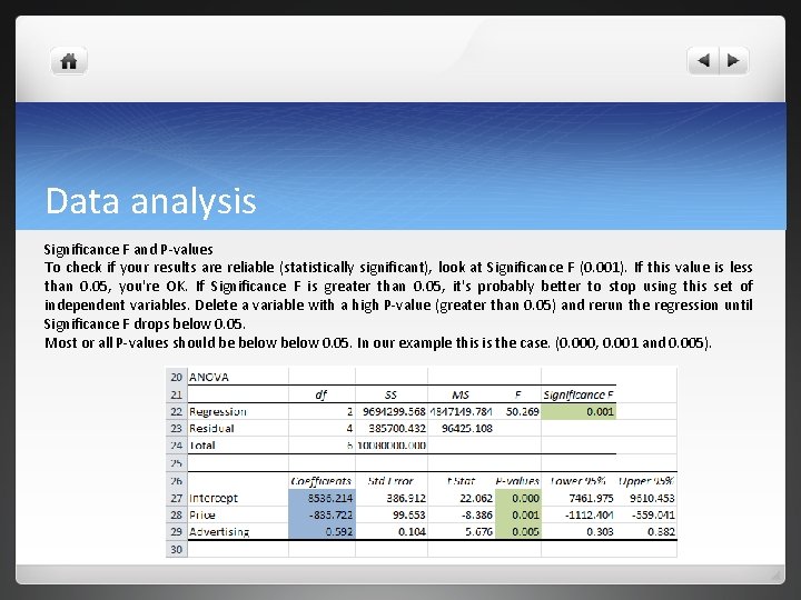 Data analysis Significance F and P-values To check if your results are reliable (statistically Data analysis Significance F and P-values To check if your results are reliable (statistically