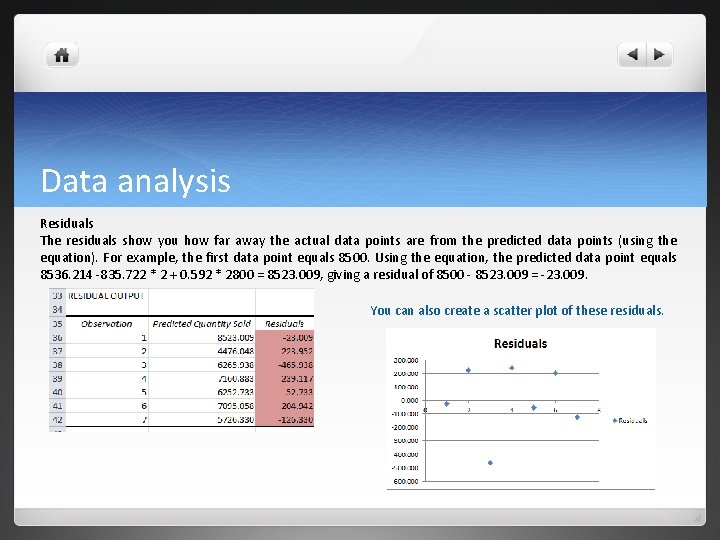 Data analysis Residuals The residuals show you how far away the actual data points Data analysis Residuals The residuals show you how far away the actual data points