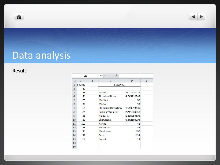 Data analysis Result: Data analysis Result: