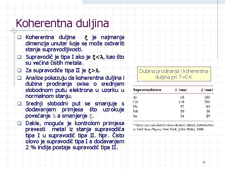 Koherentna duljina je najmanja dimenzija unutar koje se može ostvariti stanje supravodljivosti. Supravodič je