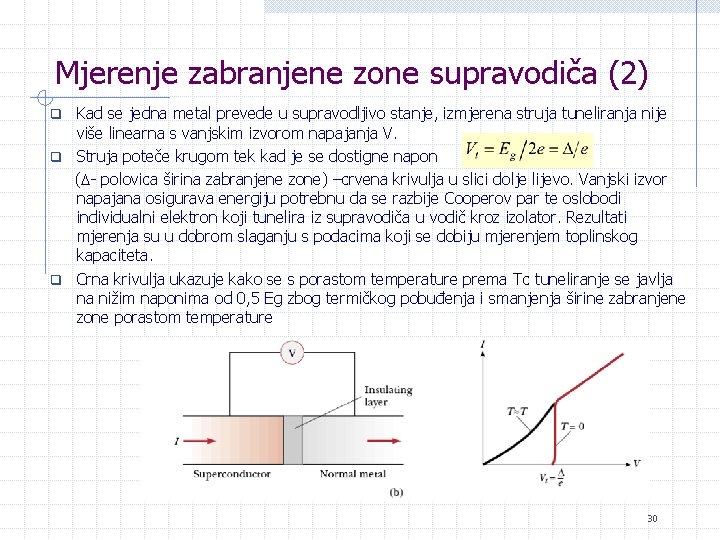 Mjerenje zabranjene zone supravodiča (2) Kad se jedna metal prevede u supravodljivo stanje, izmjerena