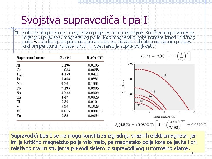 Svojstva supravodiča tipa I q Kritične temperature i magnetsko polje za neke materijale. Kritična