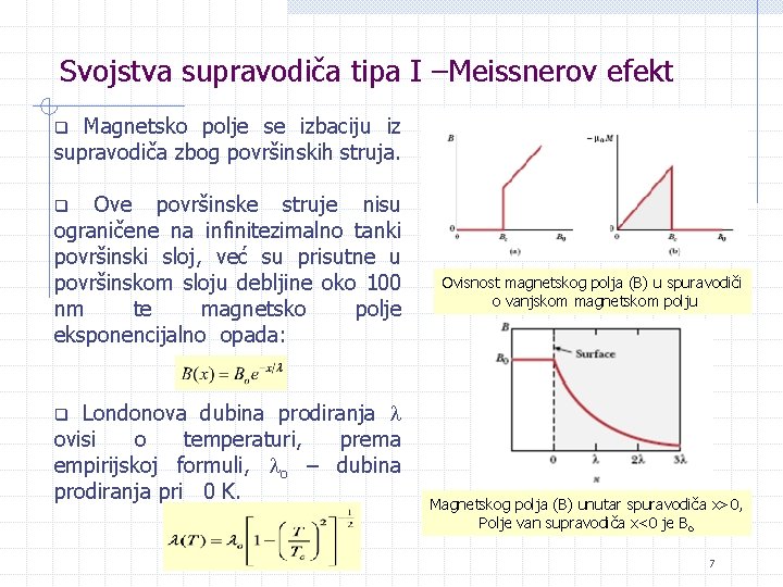 Svojstva supravodiča tipa I –Meissnerov efekt Magnetsko polje se izbaciju iz supravodiča zbog površinskih