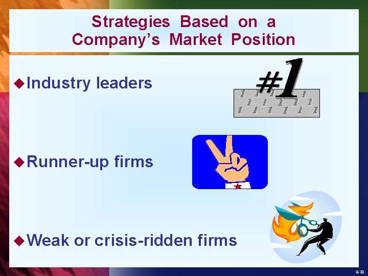 Strategies Based on a Company’s Market Position u Industry leaders u Runner-up u Weak