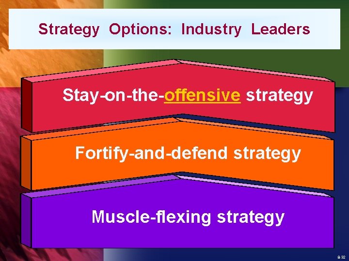 Strategy Options: Industry Leaders Stay-on-the-offensive strategy Fortify-and-defend strategy Muscle-flexing strategy 8 -32 