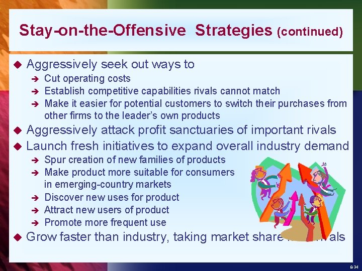 Stay-on-the-Offensive Strategies (continued) u Aggressively seek out ways to Cut operating costs è Establish