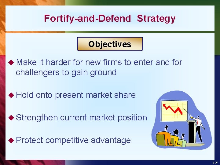 Fortify-and-Defend Strategy Objectives u Make it harder for new firms to enter and for