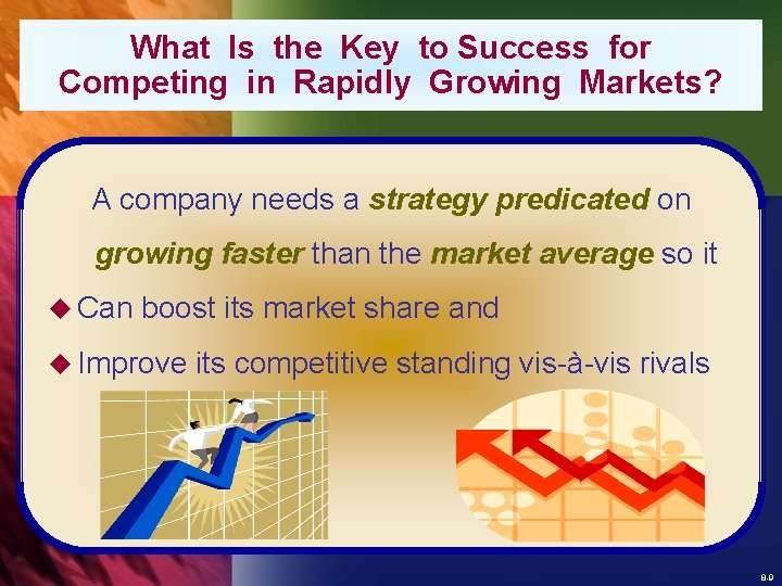 What Is the Key to Success for Competing in Rapidly Growing Markets? A company
