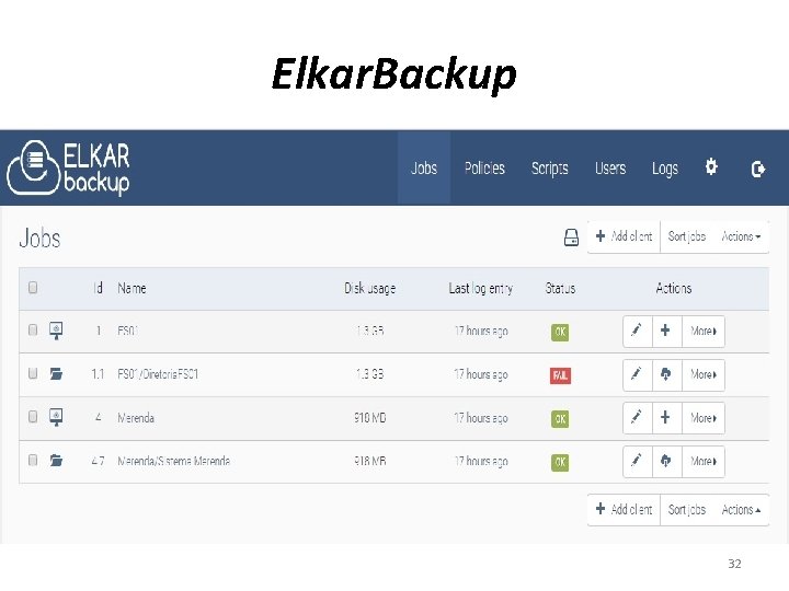 Elkar. Backup 32 Elkar. Backup 32