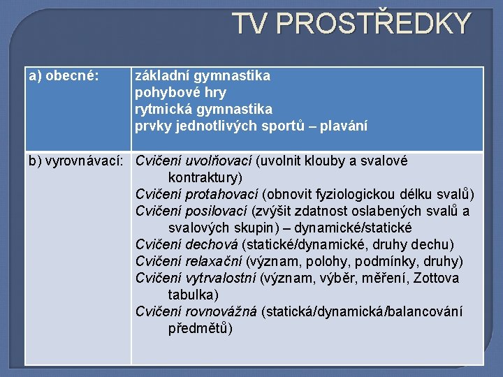 TV PROSTŘEDKY a) obecné: základní gymnastika pohybové hry rytmická gymnastika prvky jednotlivých sportů –