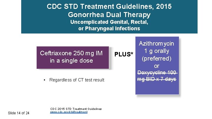 CDC STD Treatment Guidelines, 2015 Gonorrhea Dual Therapy Uncomplicated Genital, Rectal, or Pharyngeal Infections