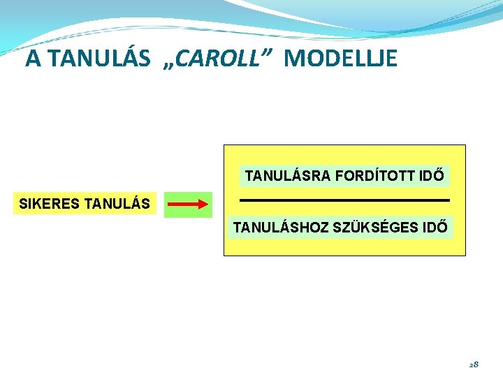 A TANULÁS „CAROLL” MODELLJE AZ AKTÍV TANULÁSI IDŐ A KÖZPONTI TÉNYEZŐ: TANULÁSRA FORDÍTOTT IDŐ