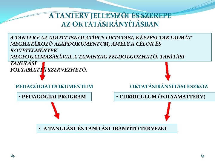 A TANTERV JELLEMZŐI ÉS SZEREPE AZ OKTATÁSIRÁNYÍTÁSBAN A TANTERV AZ ADOTT ISKOLATÍPUS OKTATÁSI, KÉPZÉSI