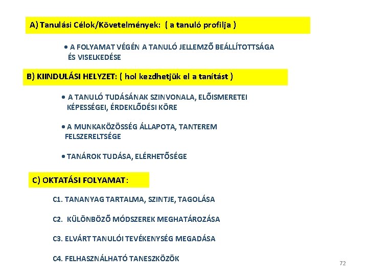 A) Tanulási Célok/Követelmények: ( a tanuló profilja ) • A FOLYAMAT VÉGÉN A TANULÓ