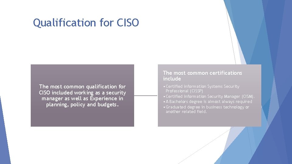 Qualification for CISO The most common certifications include The most common qualification for CISO