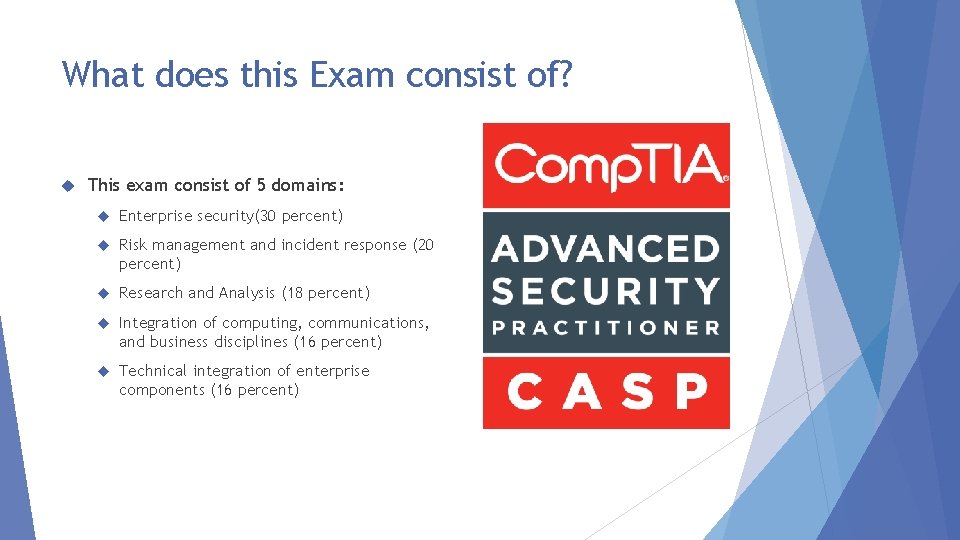 What does this Exam consist of? This exam consist of 5 domains: Enterprise security(30