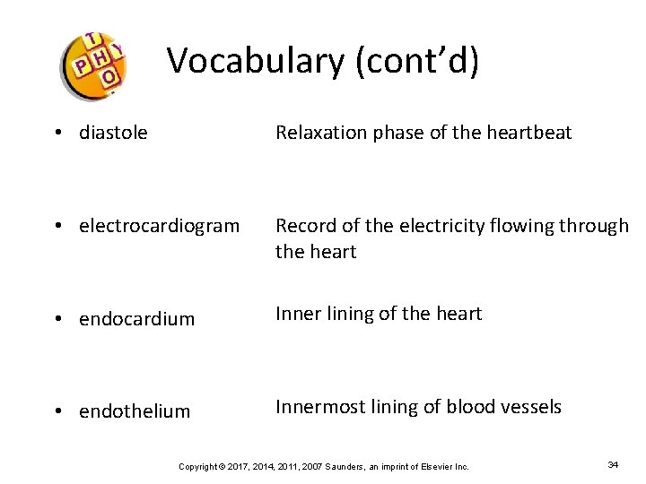 Vocabulary (cont’d) • diastole Relaxation phase of the heartbeat • electrocardiogram Record of the