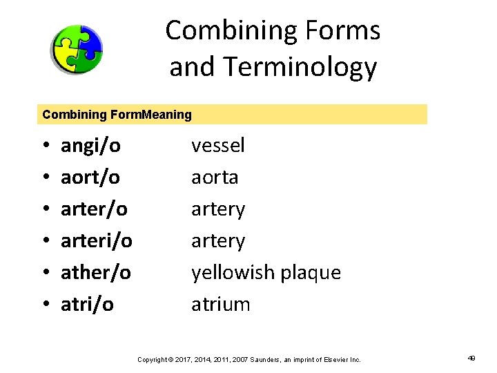 Combining Forms and Terminology Combining Form. Meaning • • • angi/o aort/o arteri/o ather/o