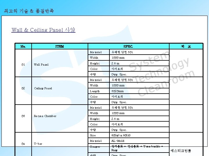 최고의 기술 & 품질만족 Wall & Ceiling Panel 사양 No. 01 02 03 04