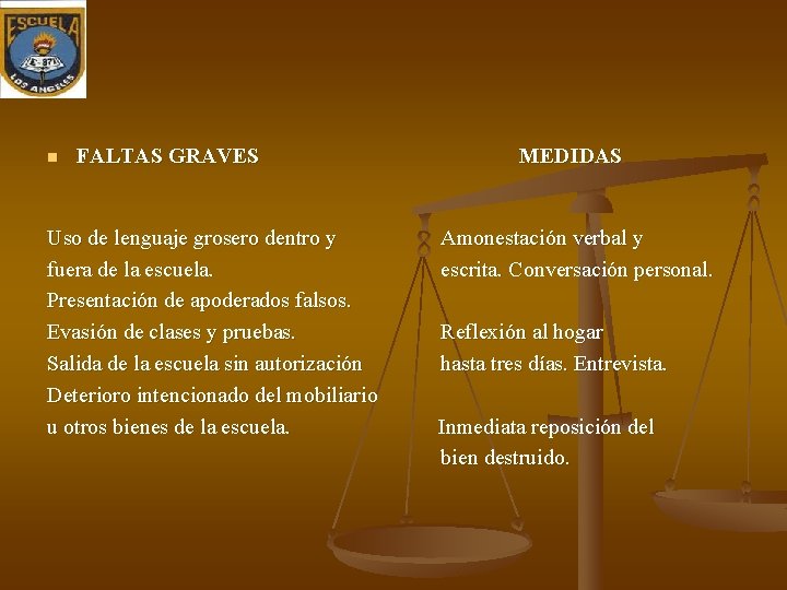 n FALTAS GRAVES Uso de lenguaje grosero dentro y fuera de la escuela. Presentación n FALTAS GRAVES Uso de lenguaje grosero dentro y fuera de la escuela. Presentación