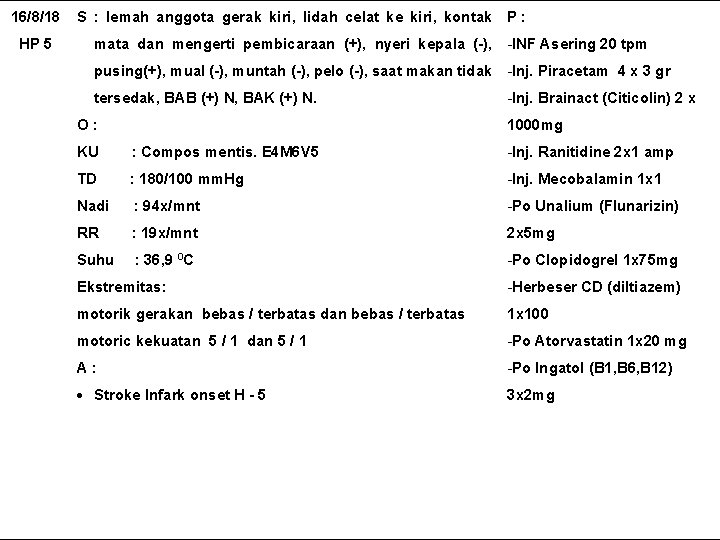 16/8/18 HP 5 S : lemah anggota gerak kiri, lidah celat ke kiri, kontak