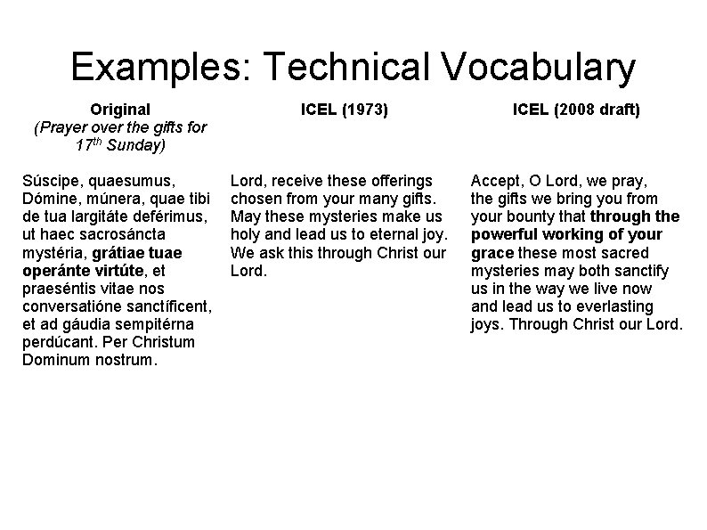 Examples: Technical Vocabulary Original (Prayer over the gifts for 17 th Sunday) Súscipe, quaesumus,