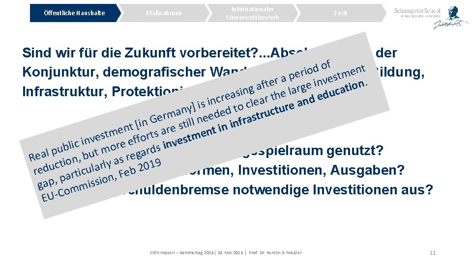 Öffentliche Haushalte Maßnahmen Internationaler Steuerwettbewerb Fazit Sind wir für die Zukunft vorbereitet? . .