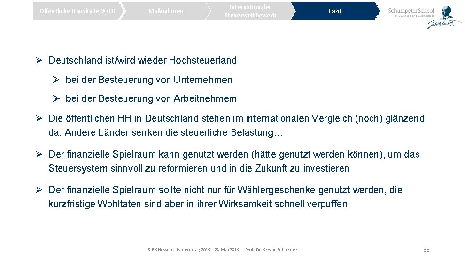 Öffentliche Haushalte 2018 Maßnahmen Internationaler Steuerwettbewerb Fazit Ø Deutschland ist/wird wieder Hochsteuerland Ø bei